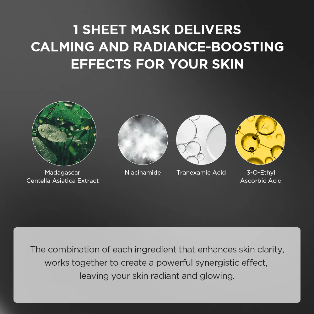 Tone Brightening Glow Mask – Set con 5 Mascarilla Facial Iluminadora 25ml
