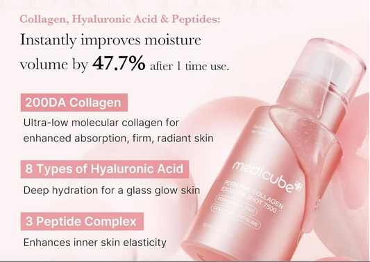PDRN Pink Collagen Exosome Shot 7500 – Suero Hidratante y Reafirmante | Medicube