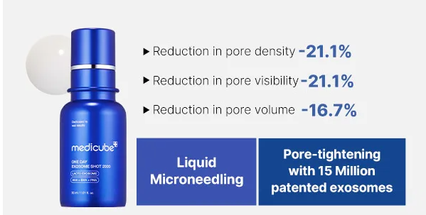 Zero Pore Exosome Shot Ampoule 7500 – Medicube 30 ml