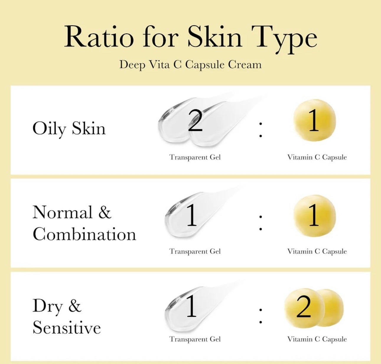 Crema Facial Deep Vita C Capsule Cream - Medicube